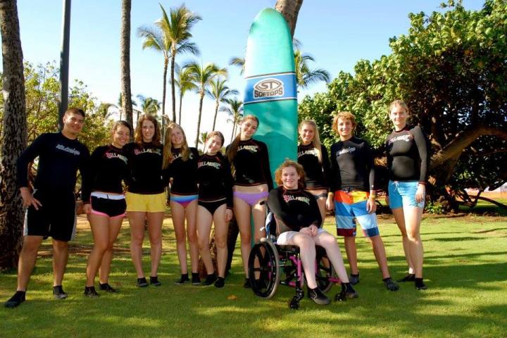 billabong surf group